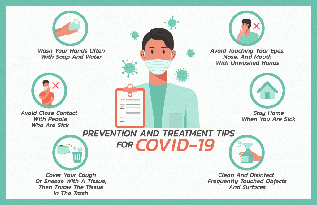 covid-protection
